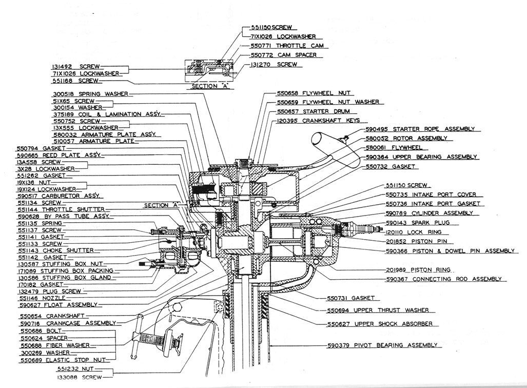 Topic 1948 Sea King motor questions. Antique Outboard Motor Club,Inc